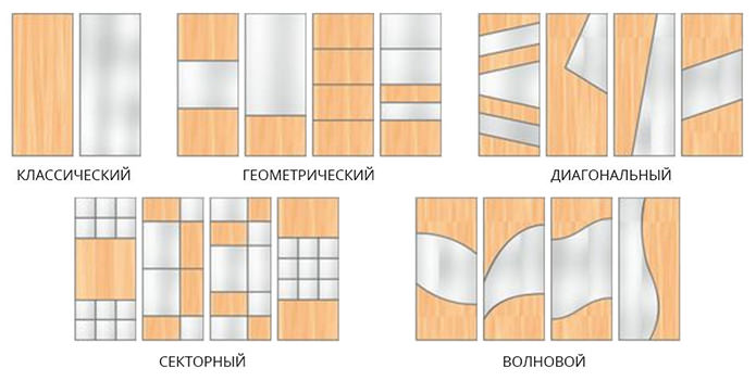 варианты комбинирования фасадов шкафа-купе