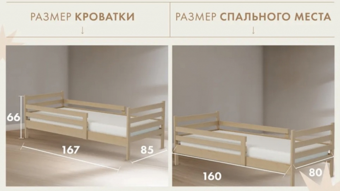 Размеры кровати для дошкольника (от 5 лет)