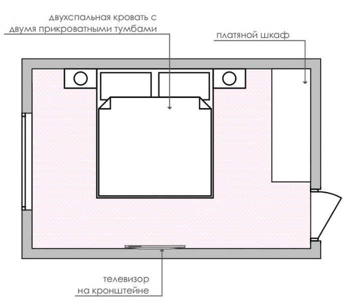 Планировка спальни 14 м2