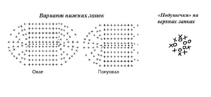 Вариант лап и подушечек