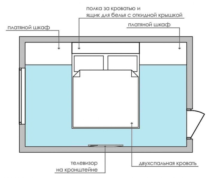 планировка спальни 9 кв