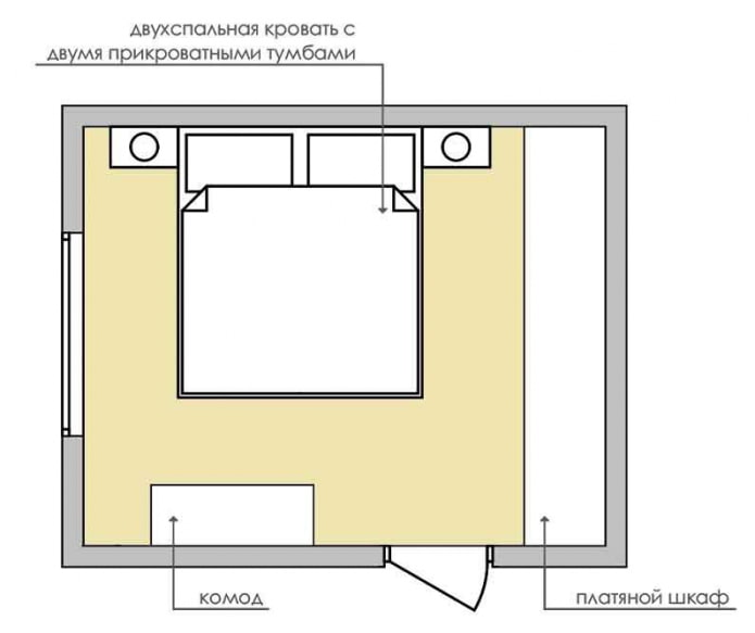 планировка спальни 9 кв