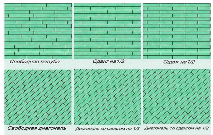 схемы укладки ламината