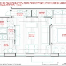 Как оформить квартиру площадью 54 кв м?-17